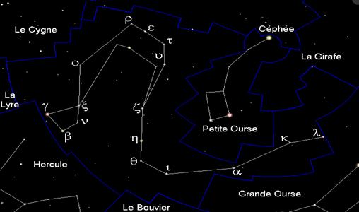 http://gibouin.club.fr/constellation/dragon.gif